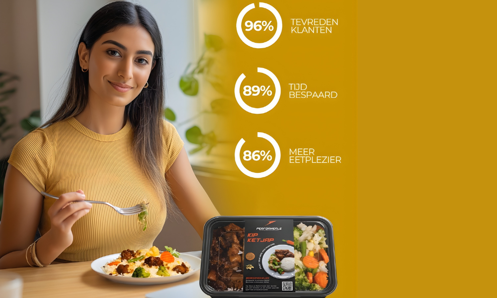 Laat maaltijden bij je thuis bezorgen voor gemakkelijk, stressvrij eten