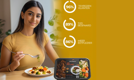 Laat maaltijden bij je thuis bezorgen voor gemakkelijk, stressvrij eten