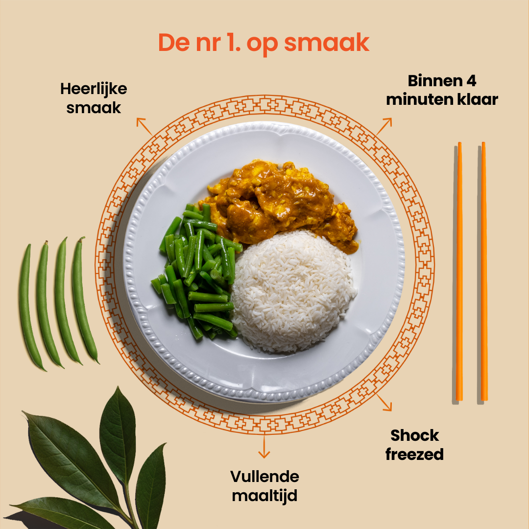 8+2 Gratis maaltijden
